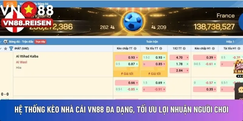Kèo nhà cái VN88 1 Hệ thống kèo nhà cái VN88